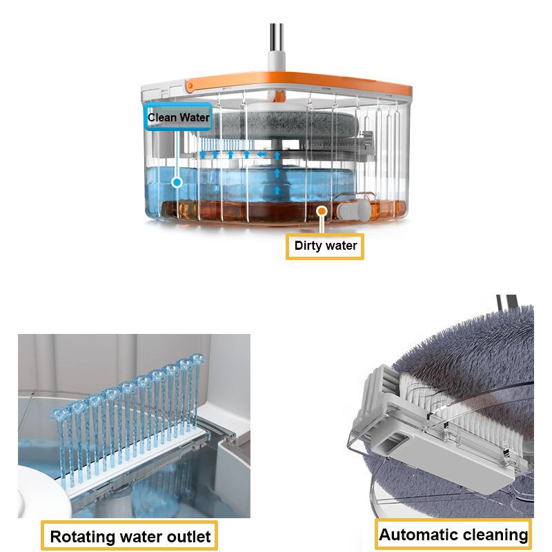 Virul Spin Mop Bucket Set Self-Wringing with Dual Compartment for Clean Dirty Water Separation Efficient Cleaning 3 Refills