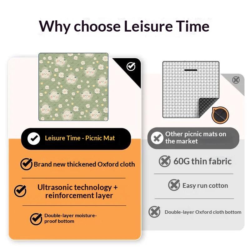 Thickened Ultrasonic Picnic Blanket Waterproof Foldable Extra Large Beach Camping Mat for Outdoor Family Picnic Music Festival