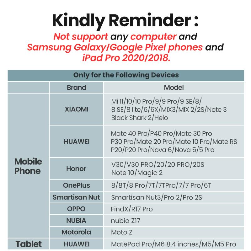 QGeeM USB C TO 3,5mm Jack audio adaptér pro sluchátka pro Xiaomi Mi 11 Oneplus 8 Pro mobilní telefony Huawei P30 převodníky typu C