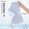Ice Silk Seamless Summer Big Chest Display Without Steel Ring Beautiful Back Sports Large Size Bra Cover Seamless