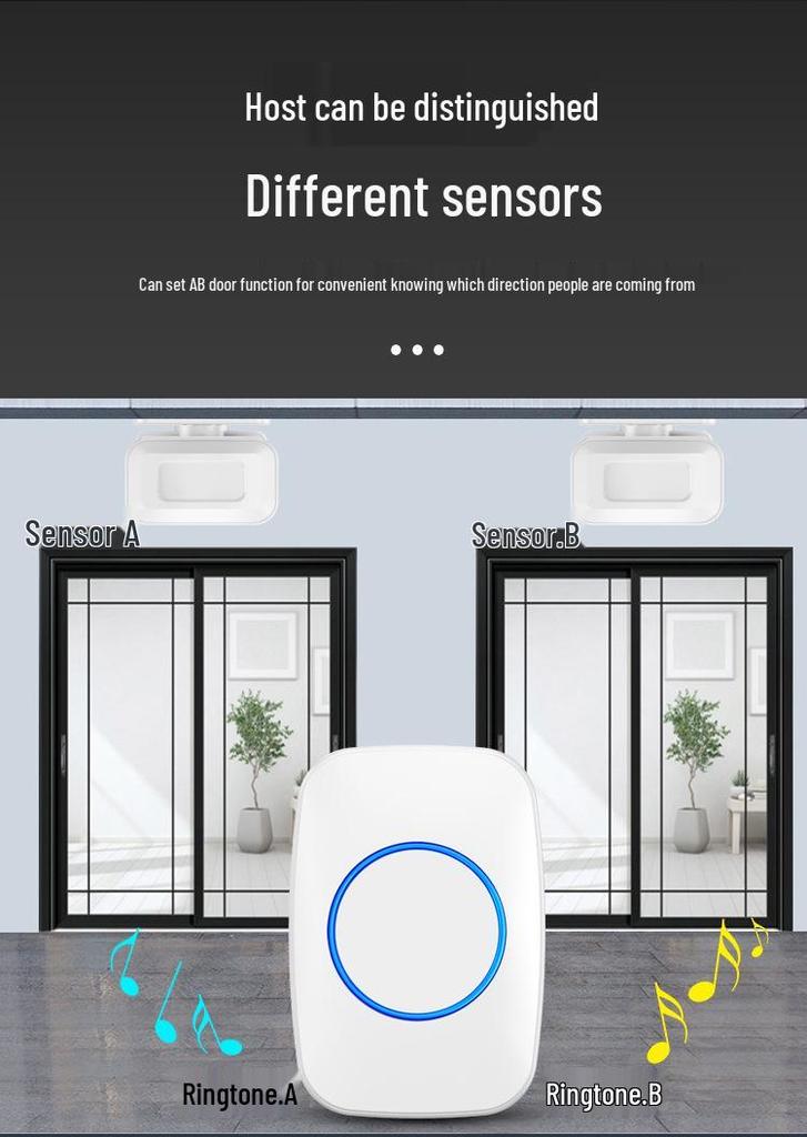 Wireless Door Chime Sensor for Shop Entrance with Voice Prompt