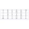 T-shirt Homme Blanc Collection Sports Life Li Ning ATSW297-2