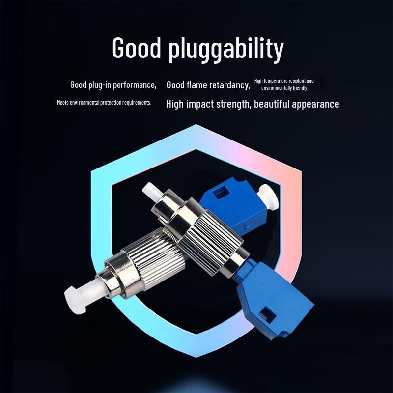 BIAZE Fiber Optic Adapter