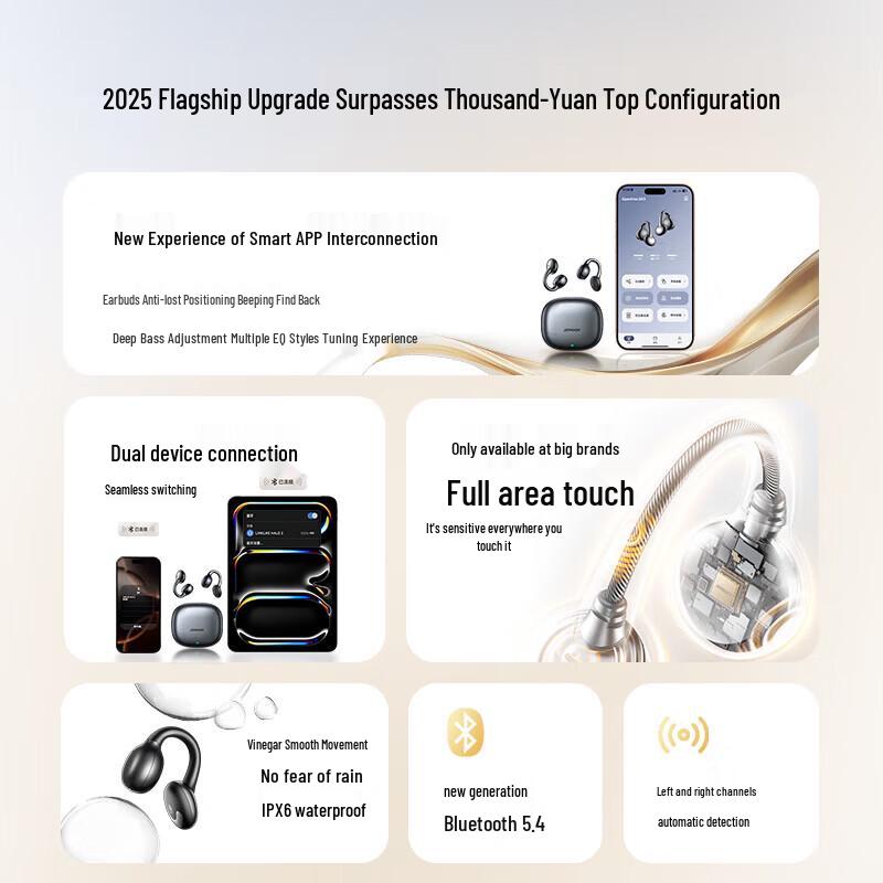 Joyroom Openfree Series True Wireless Open-Ear Bluetooth Earbuds