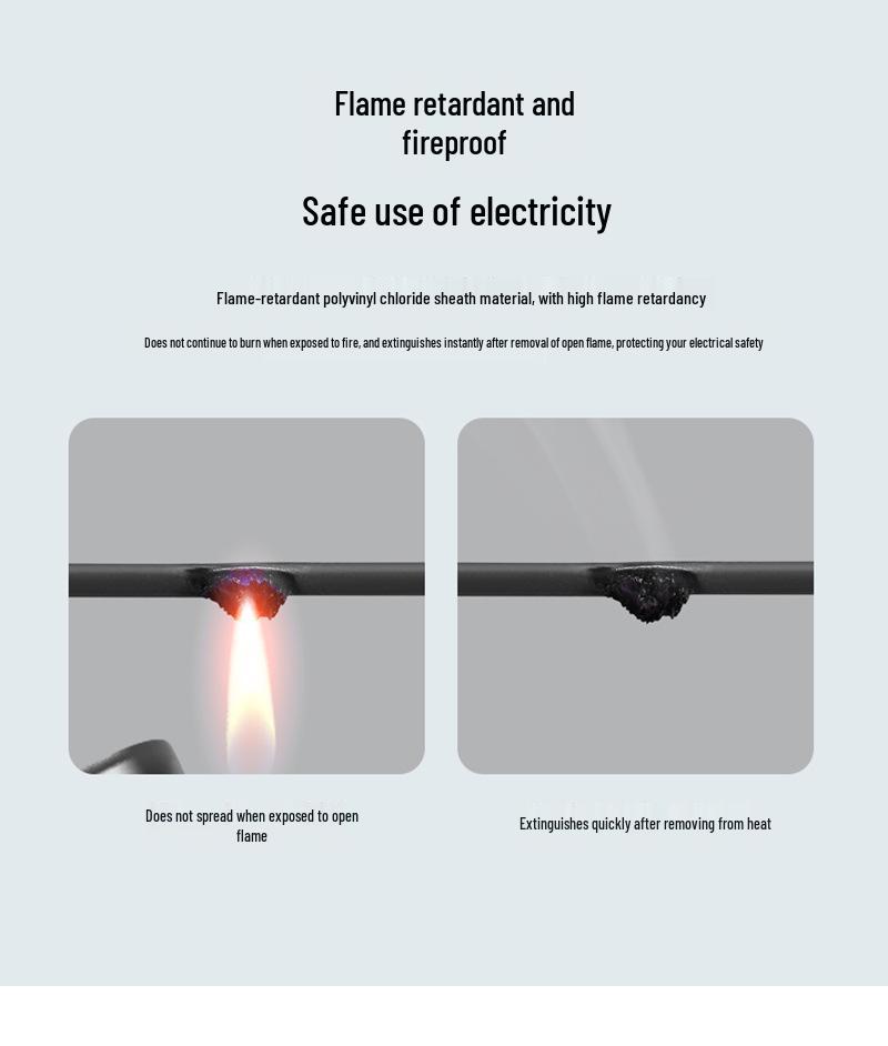 High-Energy Copper Core Cable - ZC-YJV WDZB-YJY by Qilian