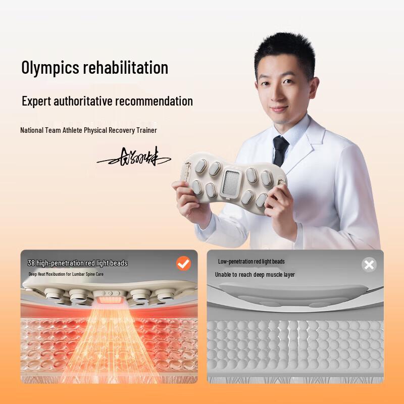 PGG W7 Smart Lumbar & Uterus Warming Massager Belt