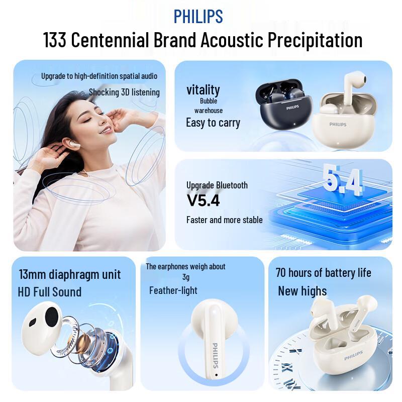 Philips TAT1199 True Wireless Earbuds