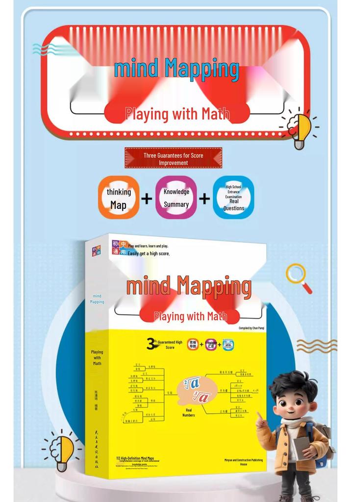 Middle School Math Mind Map: Mastering 7th-9th Grade Formulas, Laws, and Skills