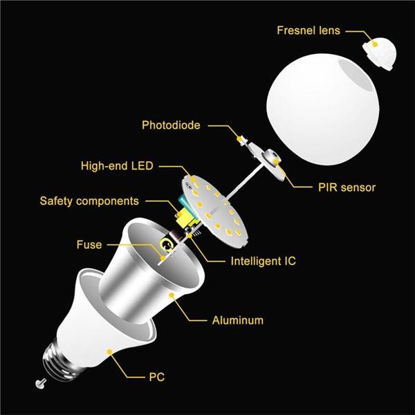 3PCS IP42 LED Motion Sensor 10W E27 Bulb Auto Smart Infrared Body Lamp Dusk Light at Sunrise Light Bulb Day and Night Light With Motion Sensor Light