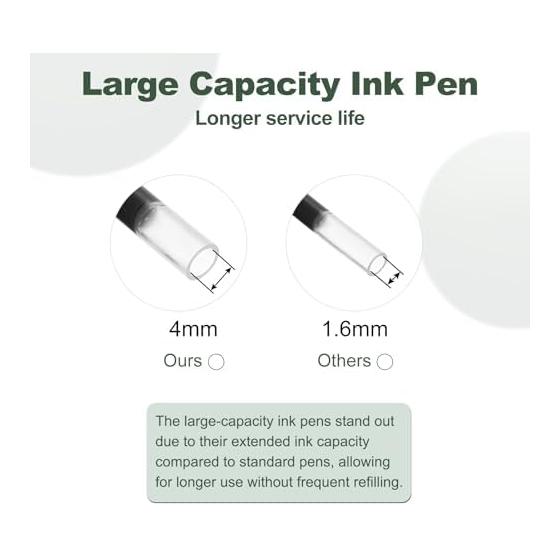 PATIKIL 12 Pcs Gel Pens, 0.5mm Medium Point, Quick Dry, Smooth Writing, Black Gel Ink Rollerball Pens for Office, Stationery, Business, Notebooks,