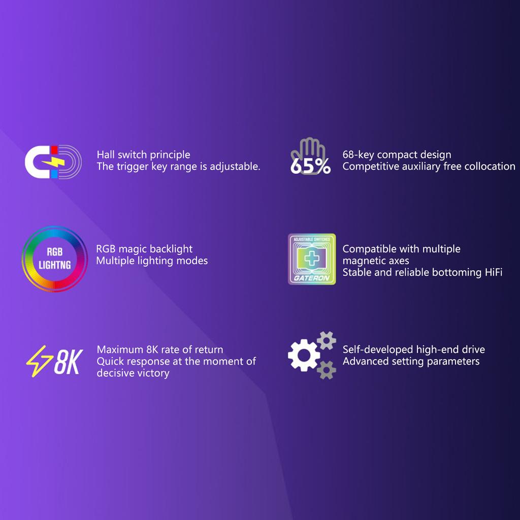 Raven68 E-Sports Magnetic Levitation Mechanical Keyboard Backlights 68Keys Gaming Mechanical Keyboards Esport Keypad