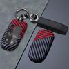 5 Buttons Car Key Cover Case Protect For Jeep Grand Cherokee Compass Dodge Charger Chrysler 200 300C FIat Key Chain Auto Parts