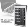 RF304 22 Keys Numeric Keypad USB 2.4G Wireless   Keyboard with Receiver