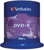 Dispozitive de stocare – CD-uri și DVD-uri