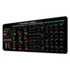 Computer Mousepad AntiSkid Rubber Backing Easy Clean Fabric Top Workspaces Protections Desk Mouse Pad Accessories