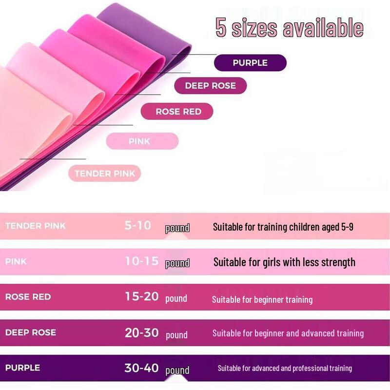 Oeny Resistance Bands Set