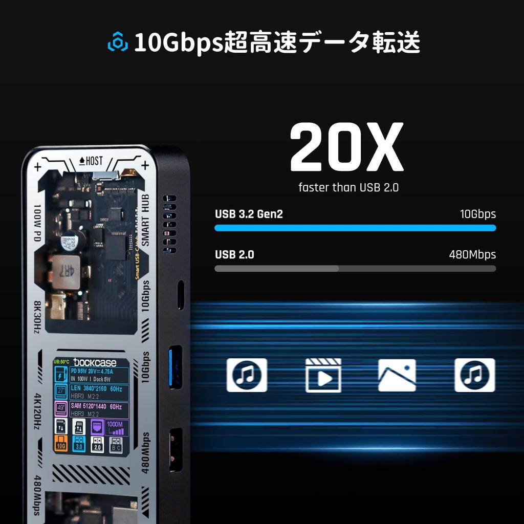 DOCKCASE usb c hub skeleton HDMI Gigabit and 10Gbps data 100w PD quick slot Compatible with MacBook 10-in-1 design, 4K@60Hz & DP, Ethernet, USB-C