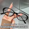 Fashionable Vintage Reading Glasses for Women Unisex Stylish Oval Frame Far Sight Eyeglasses Men Ultralight Presbyopia 0+1.0+4.0