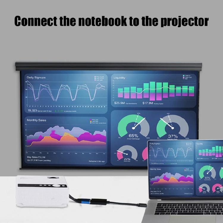 Type C To HDTV Adapter 4K Video Sound Sync USB C to HDTV Adapter 4K@60Hz Type C to HDTV USB C Adapter for PC Laptop