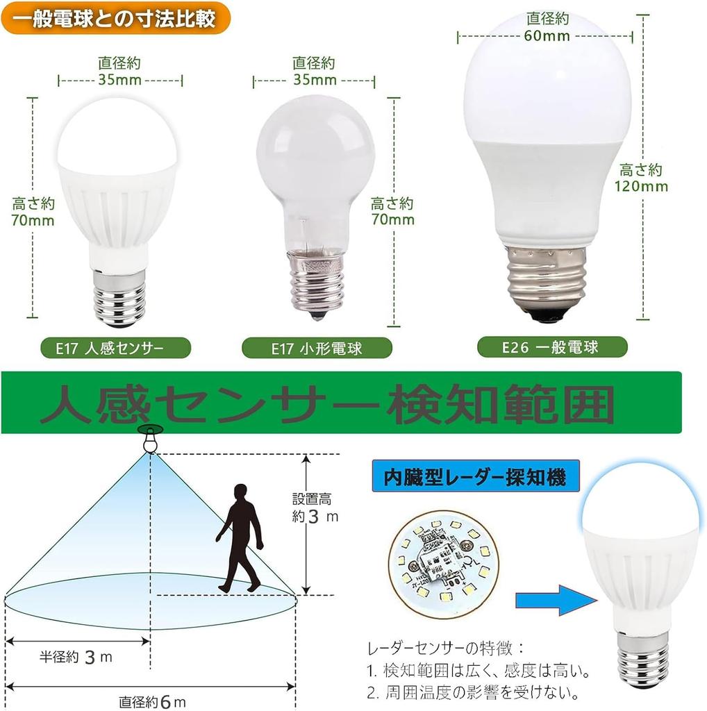 GOHDLAMP Motion Sensor LED Bulb E17, Motion Detection + Brightness Control, 60W Equivalent, Prevents Forgetting to Turn It Off, Suitable for Stairs,