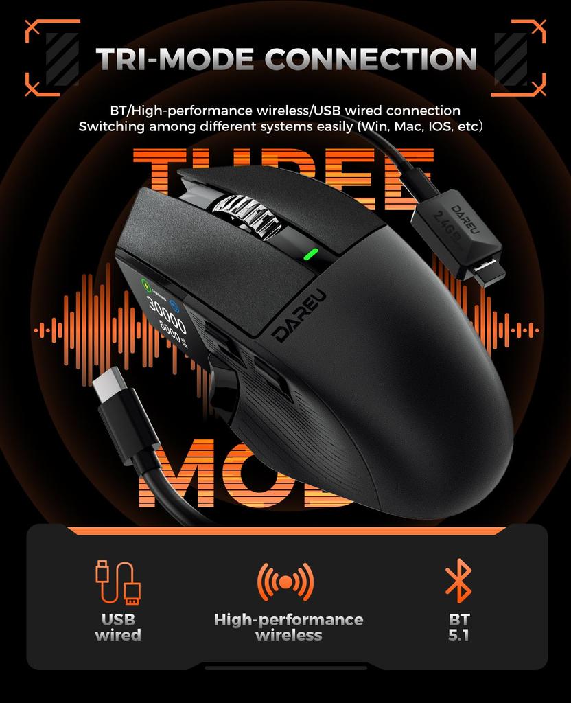 DAREU A980PROMAX Gaming Mouse with Wired 4K TFT 30000 3 Side 4000Hz Technical Standards Certification Certified 8K/Wireless Screen, DPI, Buttons, 2.4G