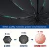 10 Ribs Windproof Automatic Umbrella Automatic Inverted Folding Umbrella Anti UV Sun Protection Windproof Portable Rain Umbrella
