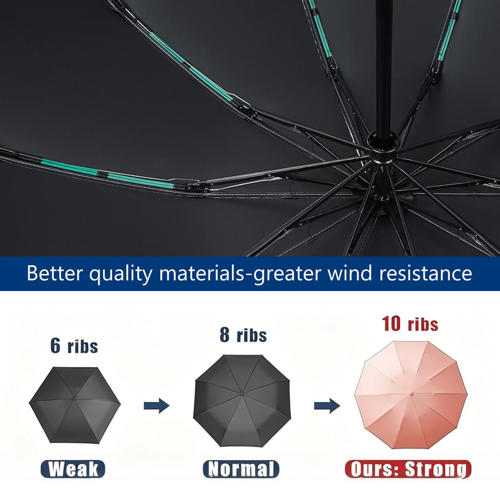 10 Ribs Windproof Automatic Umbrella Automatic Inverted Folding Umbrella Anti UV Sun Protection Windproof Portable Rain Umbrella