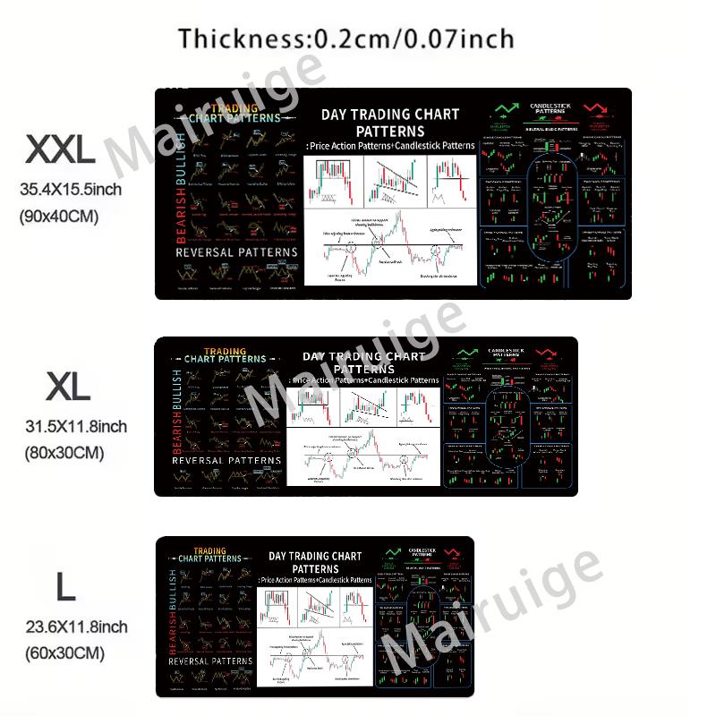 Stock Market Chart Pattern Mouse Pad Table Keyboard Non-Slip Laptop Pads Locking Edge Mausepad Computer Desk Mat Investor Gift