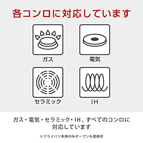 Flavor Stone Diamond Edition 6 Piece Set Nonstick Frying Pan Square Oven Cookable (Red)