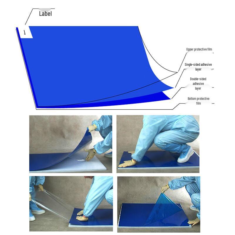 Langmei Jednorazowa lepka mata przeciwpyłowa