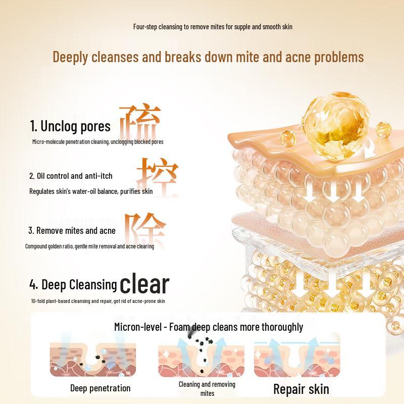 Tongrentang Sulfur Mite Removal Shower Gel