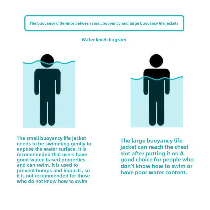 Adult Professional Buoyancy Vest for Swimming, Water Skiing, Fishing, and Surfing - Unisex Safety and Anti-Collision.