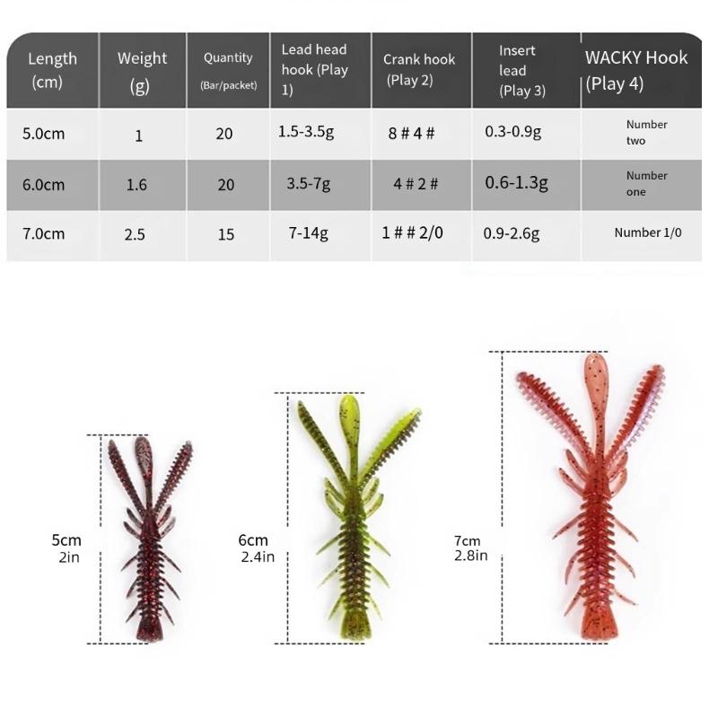 20Pcs Swimbait Lures Jig Soft Lures Shrimp Artificial Shrimp Baits Floating Shrimp Fishing Baits Wobblers for Trout