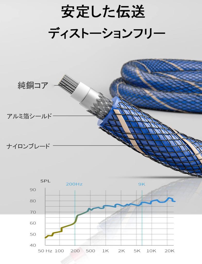EMK Guitar Cable, 6.35mm Guitar Seal, 3M 14" Standard Plug Male To Male [Heavy-Duty Nylon & Metal Connectors] for Electric Guitars, Basses,