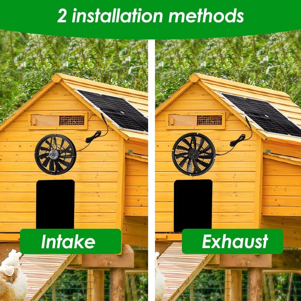 Energeticky úsporný ventilátor s vylepšeným oběžným kolem Kulatá ventilační skříň Odsávací ventilátor Vzduchový ventilátor Venkovní