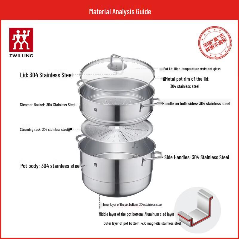 ZWILLING 2-Layer Stainless Steel Steamer Pot