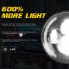 200W 7 Inches LED Headlights Halo Angle Eye Hi/Lo Beam DRL for Jeep Wrangler