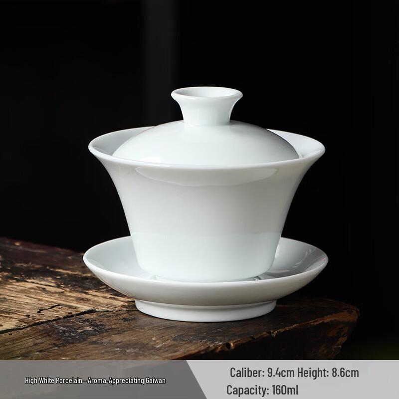 

Набор Саньцай из высокобелого фарфора