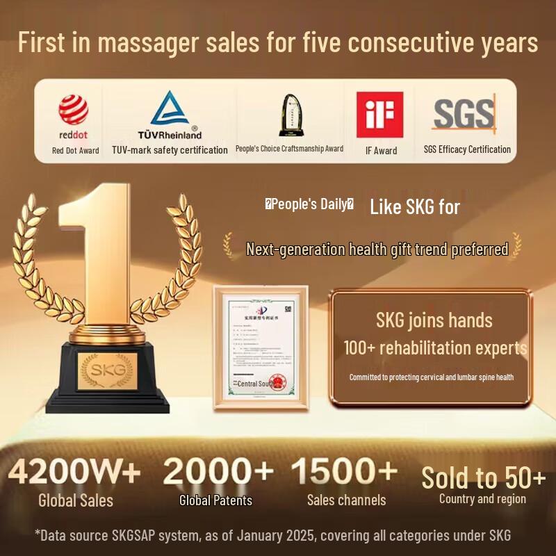 SKG H5 Deluxe Neck and Body Massager