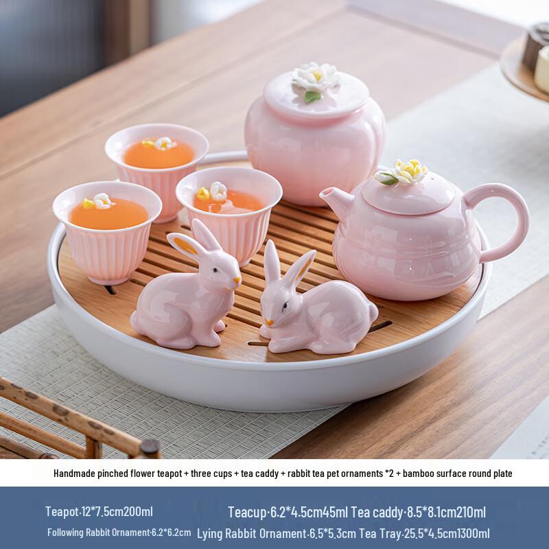 Dehua White Porcelain Pink Flower Gourd Tea Set