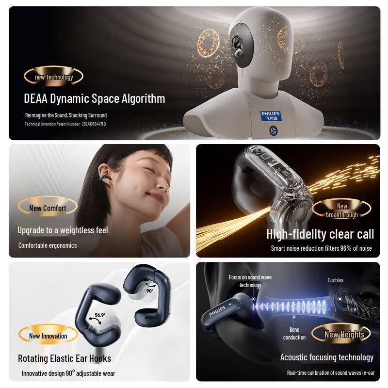 Philips TAT4459 Ear-Clip Open-Ear Wireless Bluetooth Headphones
