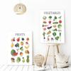 Watercolor Educational Vegetables Fruit Farm Chart Posters Learning Preschool Wall Art Canvas Paiting Pictures For Nusery Decor