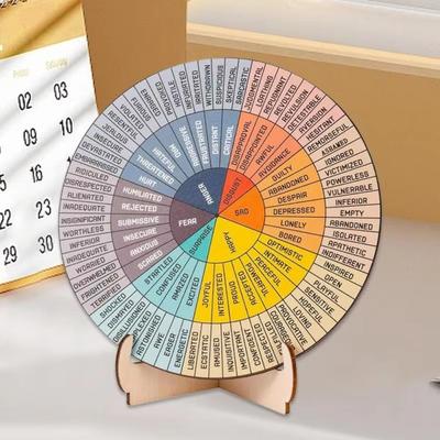 Mental Health Office Desk Decor Double Sided Psychology Decor High-quality Feelings Wheel Home