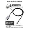 ELECOM USB C To HDMI Conversion Cable 4K/30Hz Nylon Mesh Heavy Duty Multi-Display Mirroring 1m Adapter Compatible with iPhone MacBook iPad Android Etc