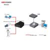 Hikvision Single Channel 4K HDMI Audio/Video Encoder CN Plug (adapter Included)