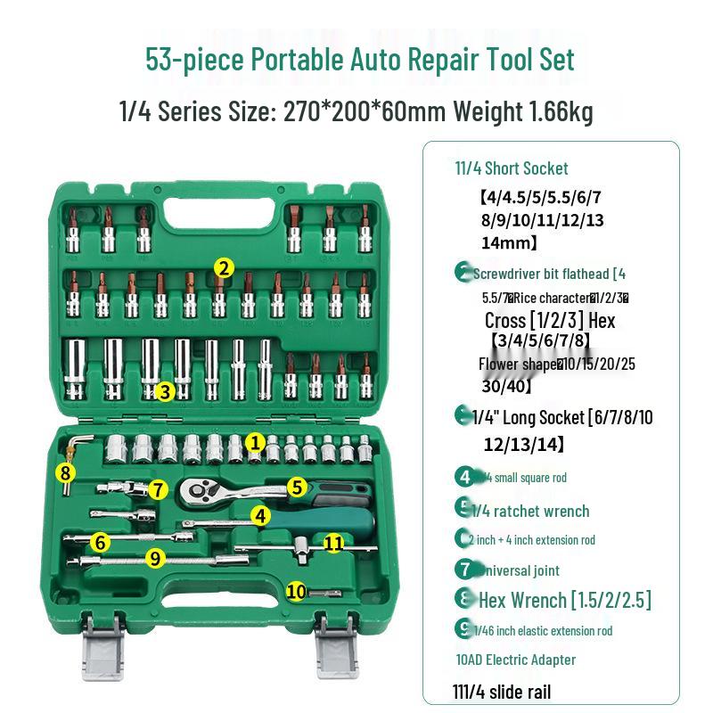 Multifunctional Ratchet Wrench Socket Set for Auto Repair & Maintenance