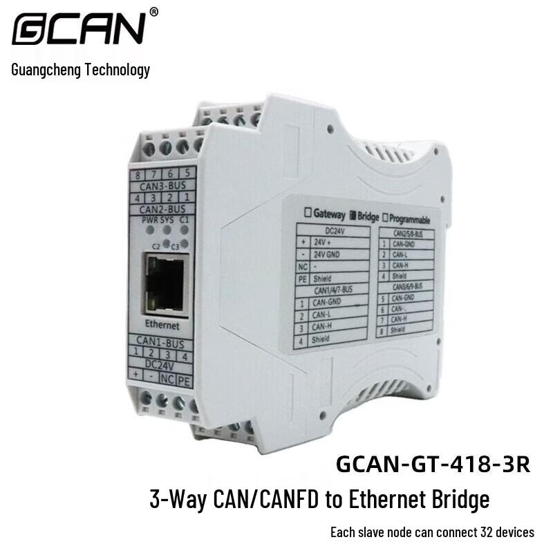 GCAN CANFD To Ethernet Gateway