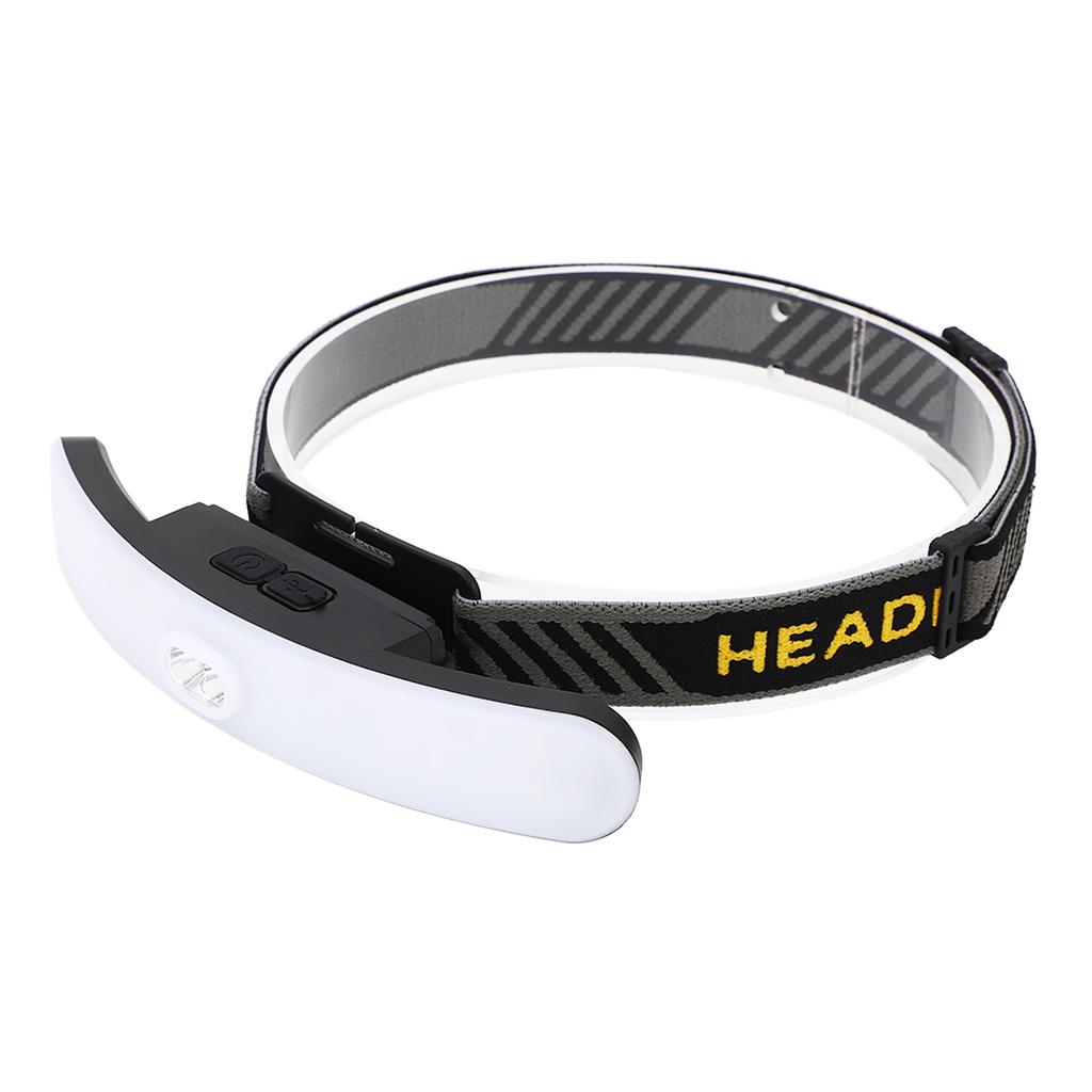 COB Headlamp 6 Light Modes USB Charging 2 Switch Modes Super Bright Headlamp Flashlight for Fishing Running 3.7V