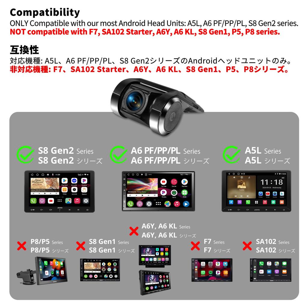 ATOTO 1080P USB DVR Camera with Recording Compatible with ATOTO and X10 Not compatible with or P8 AC-44P2 On-Dash On-Camera - A5, A6, S8, P9, Series.