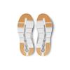 On Cloudrift Mesh Comfortable Slip Resistant And Breathable Low Top Casual Shoes Women's White 87.98261